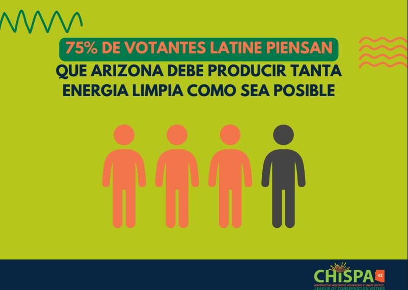Preocupa a minorías el  aumento de las tarifas eléctricas