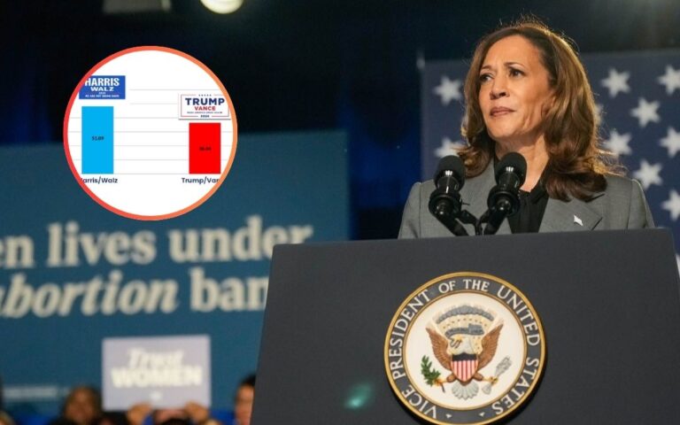 Kamala Harris ganaría la presidencia de Estados Unidos: encuesta de la ASU