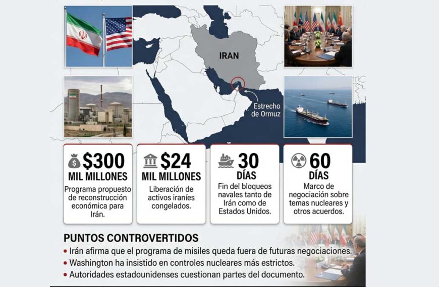 Escepticismo en plan de paz con Irán