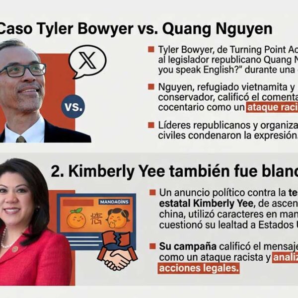 Evidencian intolerancia republicana
