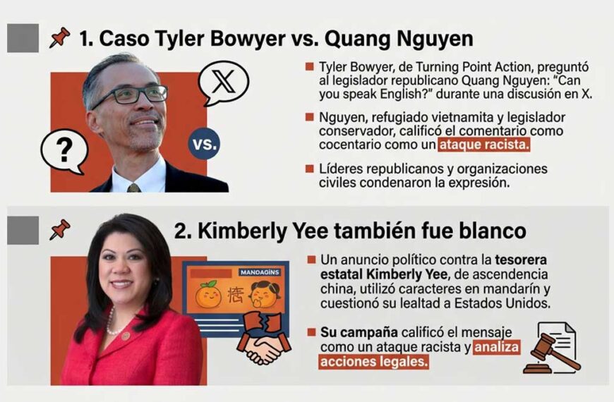 Evidencian intolerancia republicana