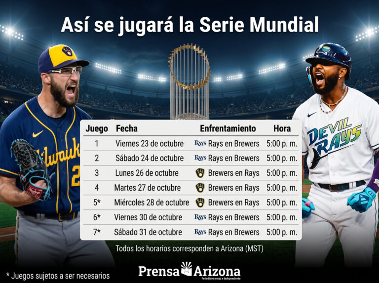 Serie Mundial: Brewers vs Rays por un Campeón Inédito