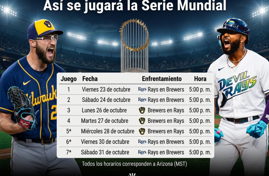 Serie Mundial: Brewers vs Rays por un Campeón Inédito